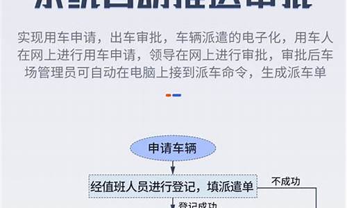 派车系统 源码_派车管理系统